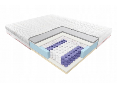 Materac sprężynowy kieszeniowy dwustronny Janpol ENYO 160x200x24 twardy ROL