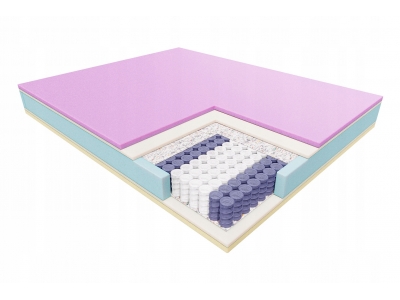 Materac rehabilitacyjny kieszeniowy dwustronny ENYO JANPOL 180x200 rolowany