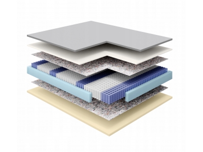 Materac rehabilitacyjny kieszeniowy dwustronny ENYO JANPOL 180x200 rolowany